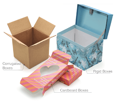 different types of boxes